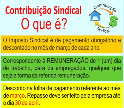 Senador defende obrigatoriedade da contribuição sindical